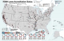 National Levee Accreditation Status Summary